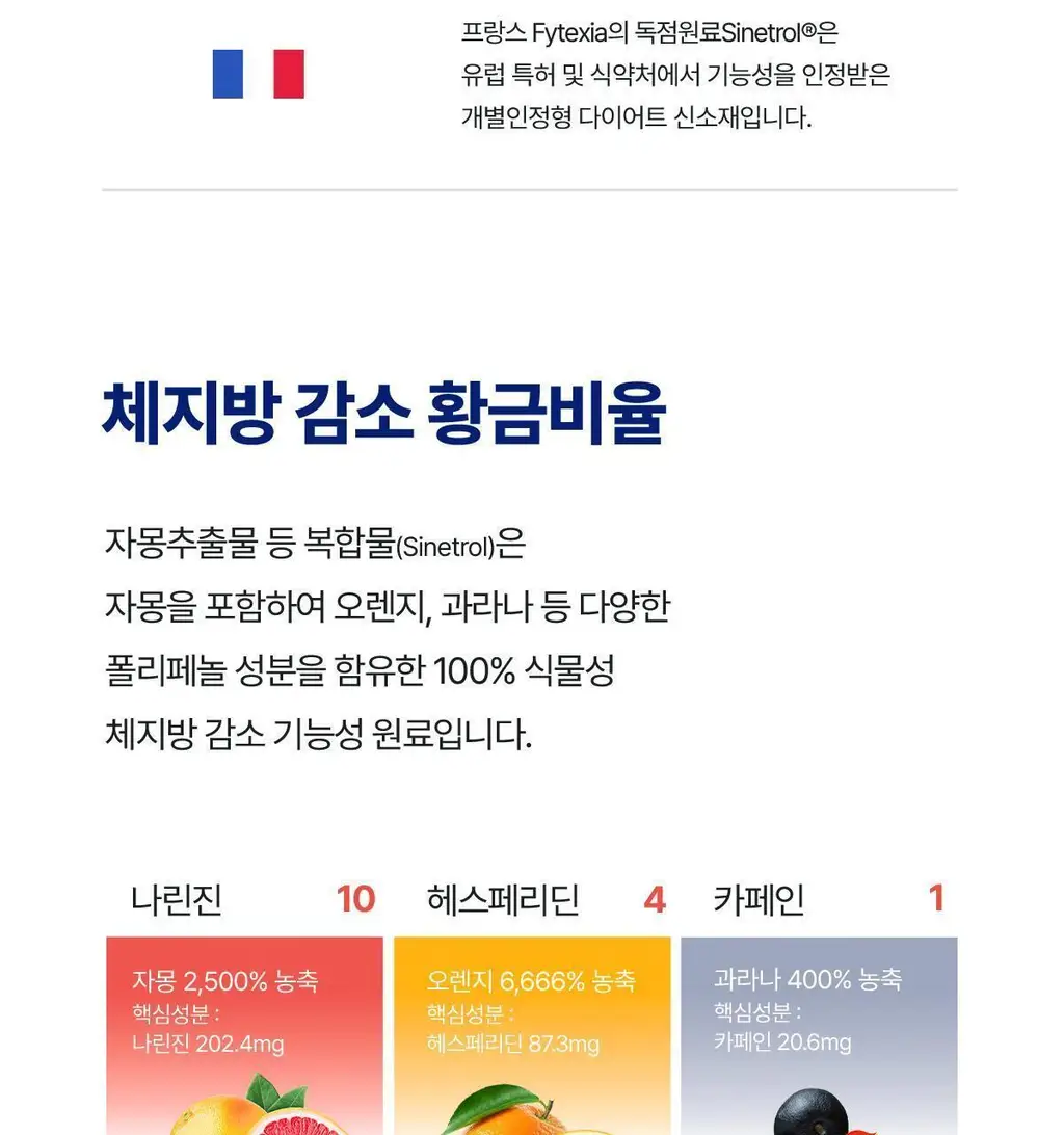 [체지방 DOWN] 뉴케어 스포식스 팻버닝 다이어트 워터 (7g*20포) /10일분 상세페이지 12